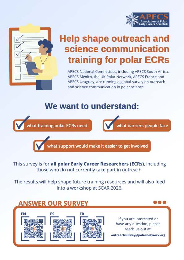 APECS Survey Poster